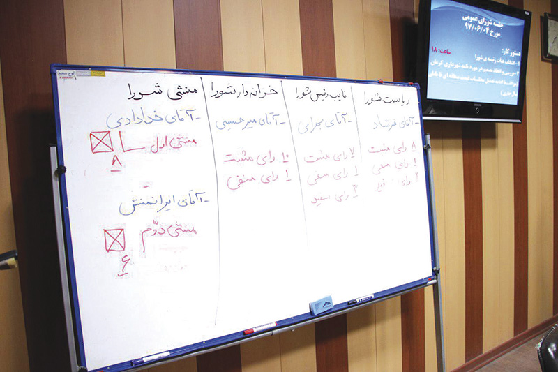 اعضای هیأت‌رییسه‌ی شورای اسلامی شهر کرمان انتخاب شدند